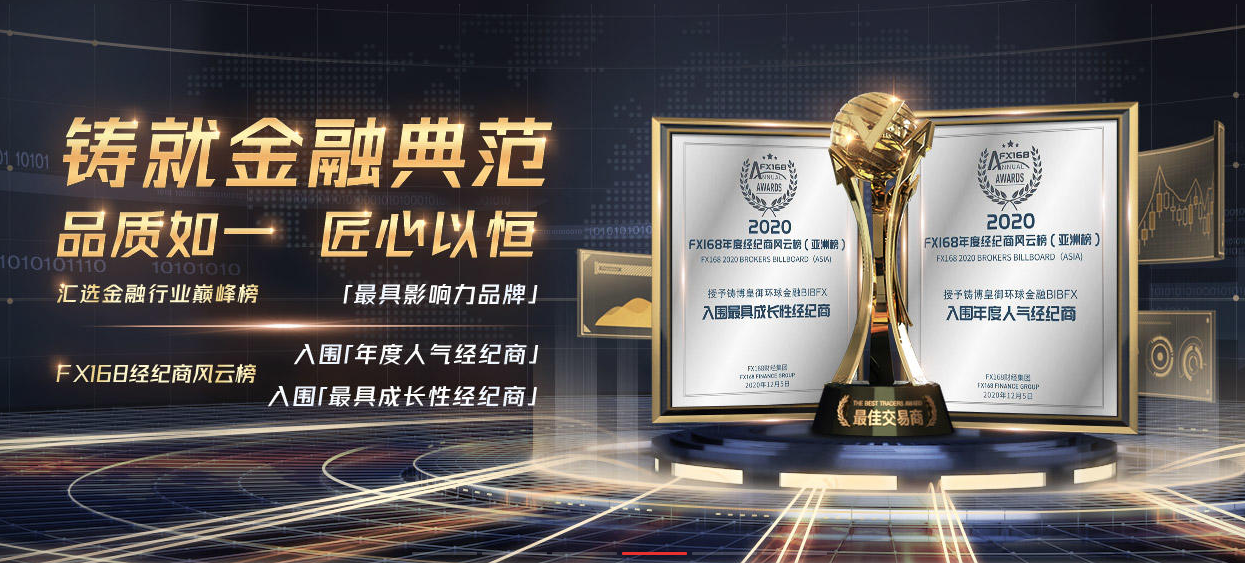 中金汇合资本