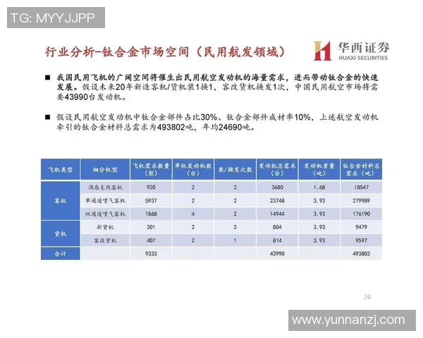 成都篮球队的比赛节奏分析与其他球队的深度对比研究 成都篮球队的比赛节奏分析与其他球队的深度对比研究