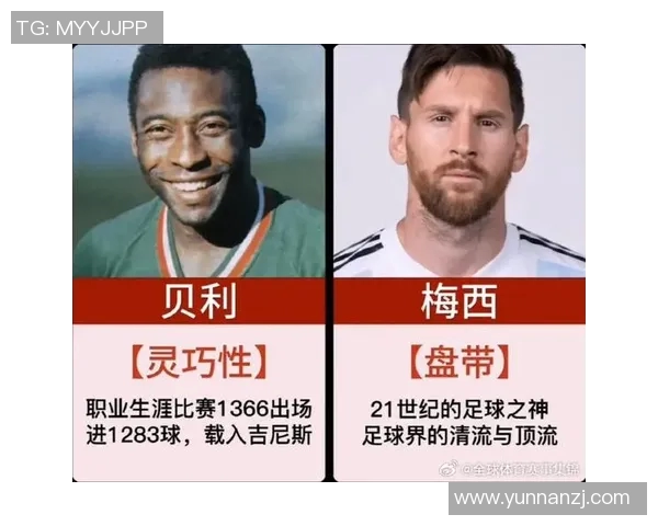 最早的足球明星回顾与传奇人物的辉煌历程探讨 最早的足球明星回顾与传奇人物的辉煌历程探讨