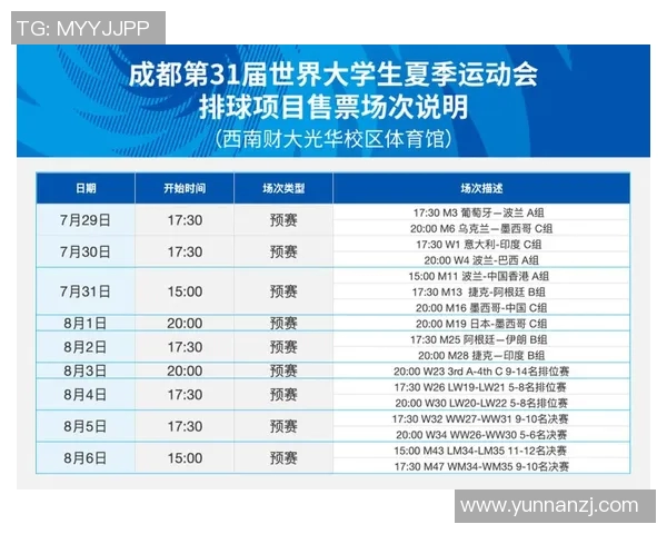 成都排球队在城市联赛中的耐力表现及其对比赛结果的影响分析