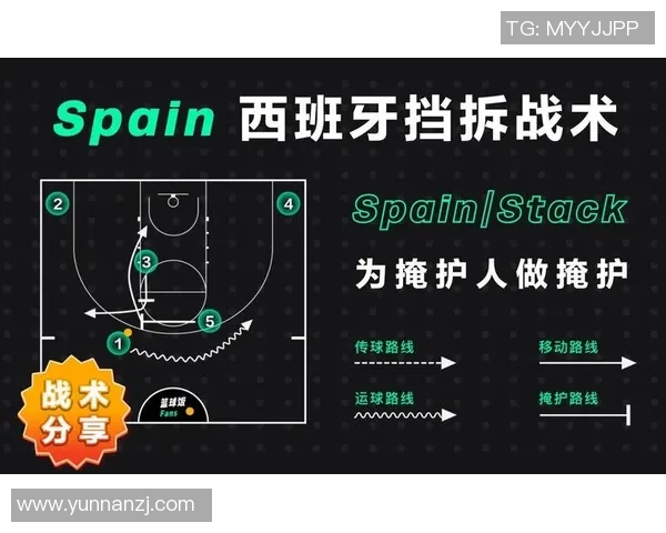 武汉篮球队选拔赛速度表现分析与战术探讨