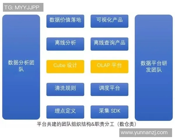 深入分析广州乒乓球队防反打法的战术特点与实战应用