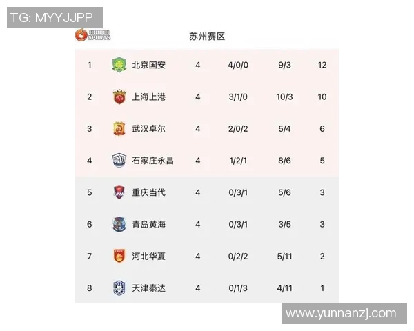 赛后分析:北京排球队与重庆排球队个人能力对比与表现评估 赛后分析:北京排球队与重庆排球队个人能力对比与表现评估