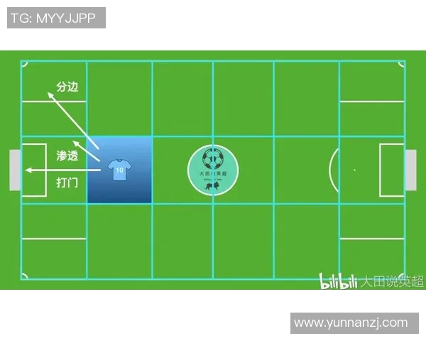 成都羽毛球队边路渗透战术解析与实战应用探讨
