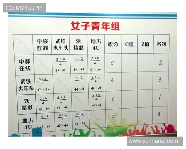武汉排球队的转换体系与排球战术创新探索之路