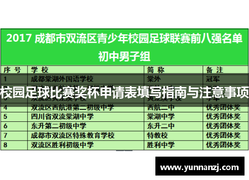 校园足球比赛奖杯申请表填写指南与注意事项